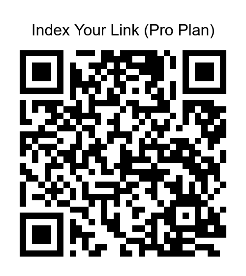QR code Paypal